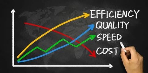 B2B企業會“網購”嗎？——網絡開發的新機遇與挑戰
