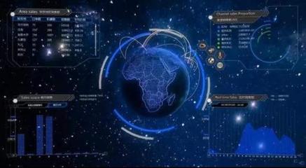 解析未來(lái)風(fēng)口 網(wǎng)絡(luò)開(kāi)發(fā)行業(yè)的新機(jī)遇與趨勢(shì)