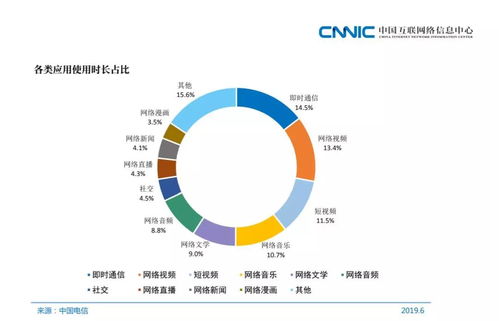 中國信息流廣告十四年 從網絡開發(fā)到智能營銷的演進之路